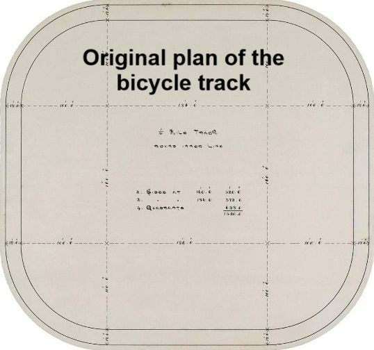 Gloucester - Kingsholm : Image credit Gloucester Athletic Club